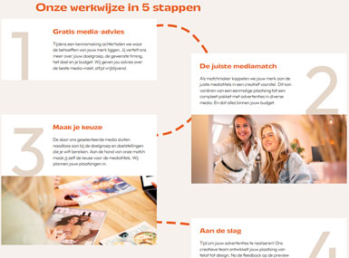 Bam-media-slider-2